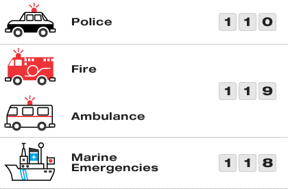 police 110 | fire/anbulance 119 | Marine Emergencies 118