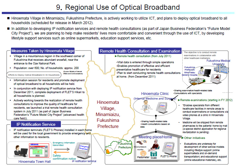 Regional Use of Optical Broadband