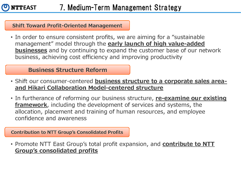 7.Medium-Term Management Strategy