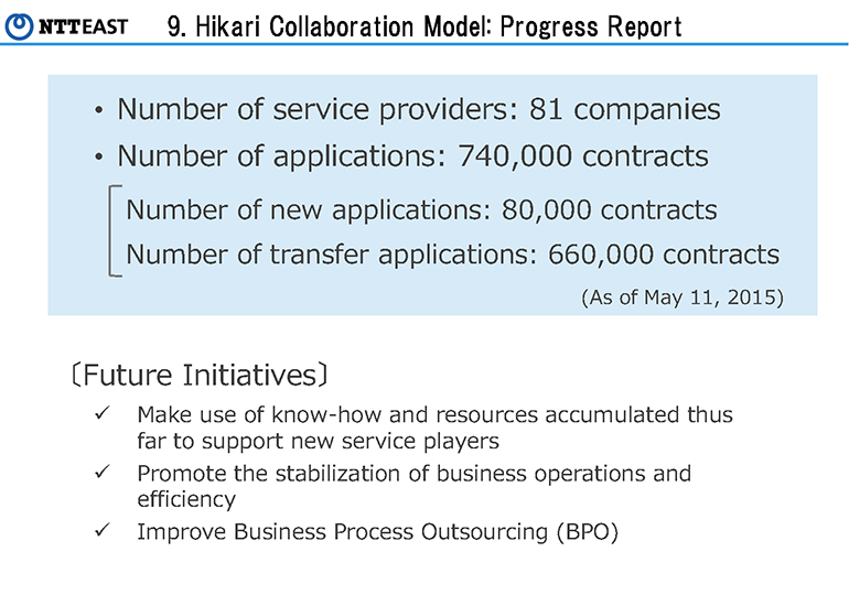 9.Hikari Collaboration Model: Progress Report