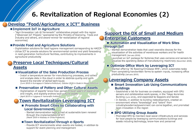 Revitalization of Regional Economies (2)
