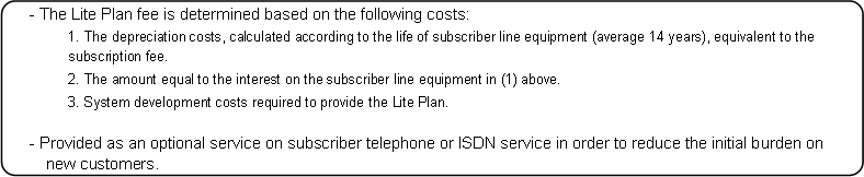 (Reference 5) Determining the Lite Plan Fee