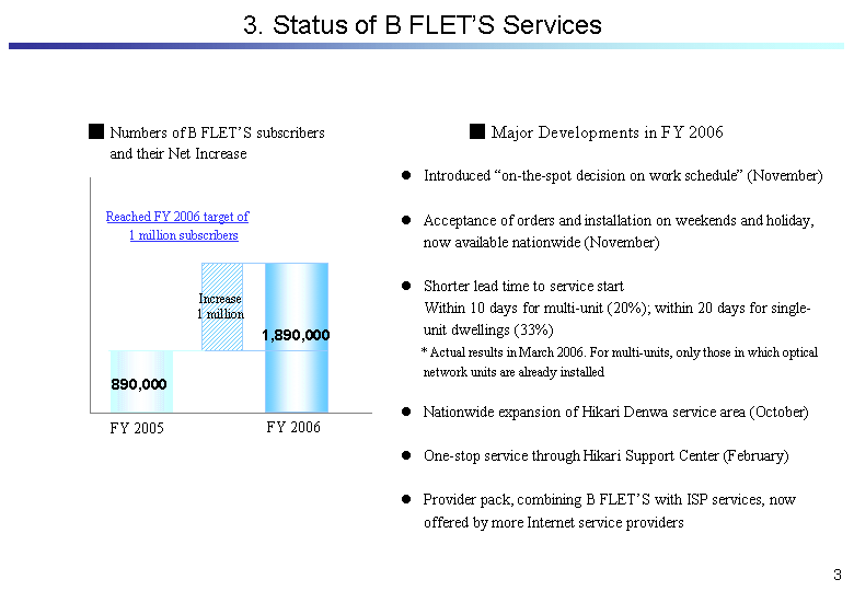 3. Status of B FLET'S Services