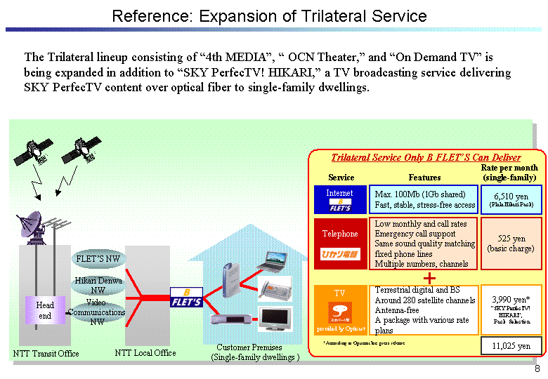 Reference: Expansion of Trilateral Service