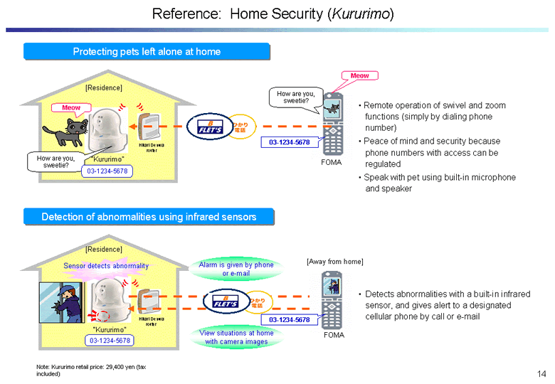 Reference:  Home Security (Kururimo)