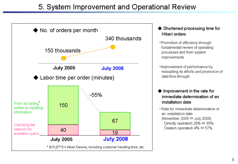 System Improvement and Operational Review