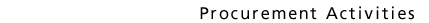 ProcurementActivities