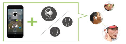 uBONX for BUSINESSvpC[W