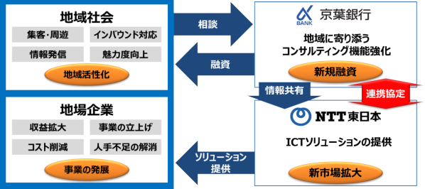 VXeTv}