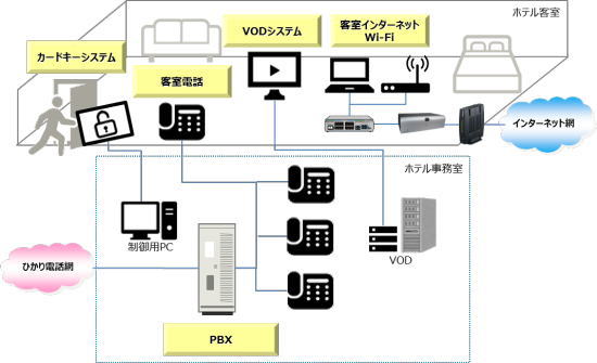 VXeC[W