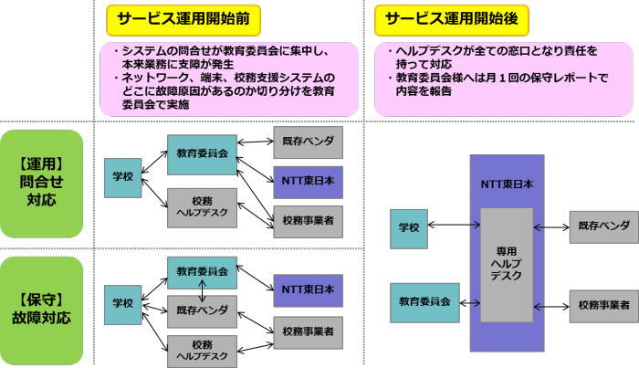 uwẐhbsꌳ^pṽC[W