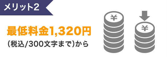 メリット2 最低料金561円（税込/25文字）から！