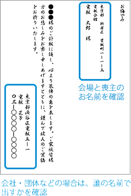 弔電 誰 に 出す