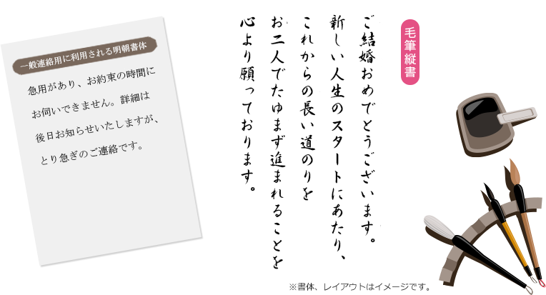 結婚祝いに祝福のメッセージを電報で 祝電 D Mail Ntt東日本