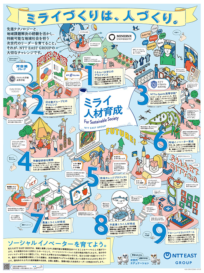 �~���C�Â���́A�l�Â���B