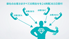 NTT東日本　「ダイヤモンドサポート」〜ビジネスパートナー様篇〜