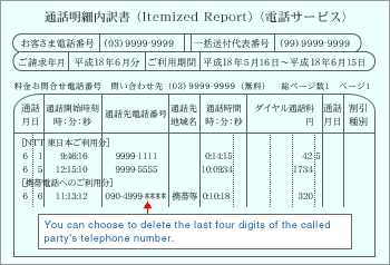 You can choose to delete the last four digits of the called party's telephone number.