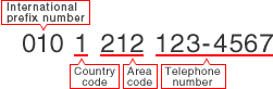 010   1   212   123-4567