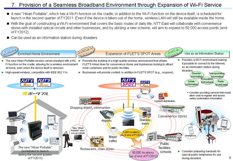 Provision of a Seamless Broadband Environment through Expansion of Wi-Fi Service