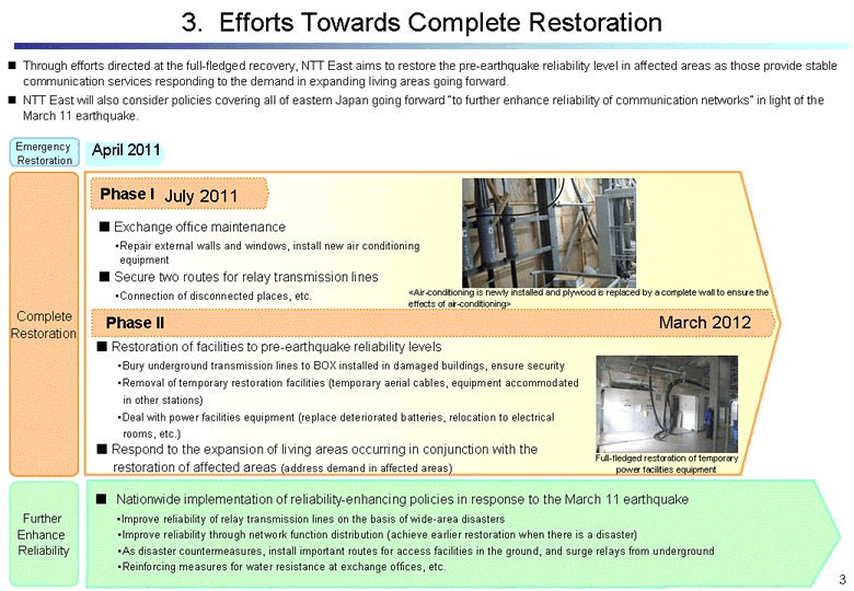 Efforts Towards Complete Restoration