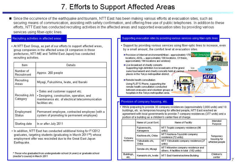 Efforts to Support Affected Areas