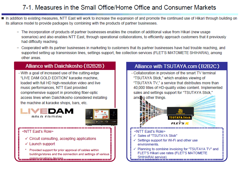 7-1. Measures in the Small Office/Home Office and Consumer Markets