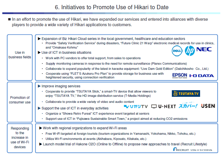 6. Initiatives to Promote Use of Hikari to Date