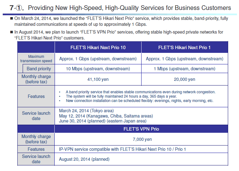 7-1. Providing New High-Speed, High-Quality Services for Business Customers