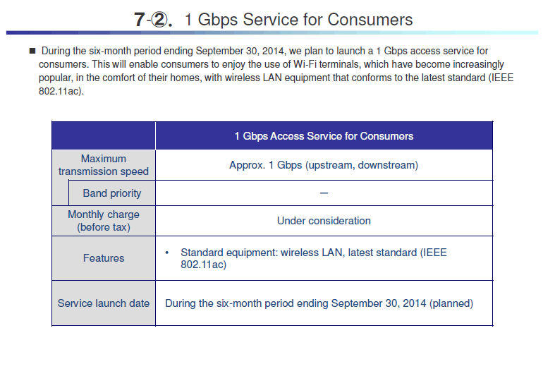 7-2. 1Gbps Service for Consumers