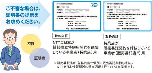 Ntt東日本販売店は Ntt東日本情報機器特約店へ名称を変更しました 広報宣伝活動 企業情報 Ntt東日本