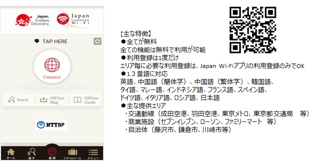 Yokohama Free Wi Fi の提供開始について 神奈川支店 Ntt東日本