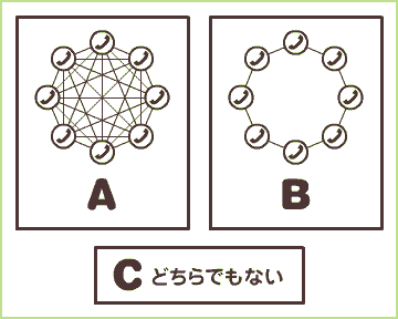 パネル
