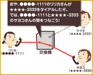 �d�b�̂Ȃ��邵����