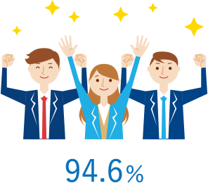 93.1%