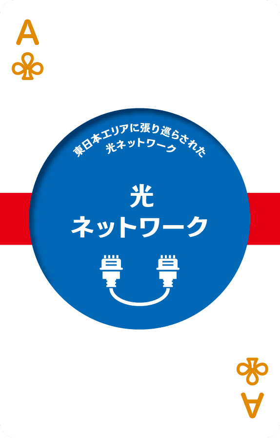 光ネットワーク