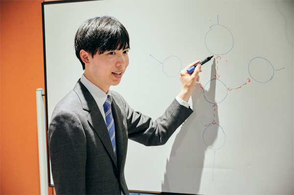 ワタシWorkの写真
