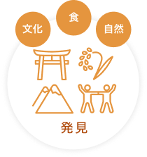 ���� �H ���R ����