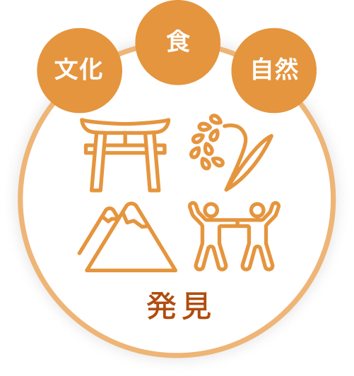 ���� �H ���R ����