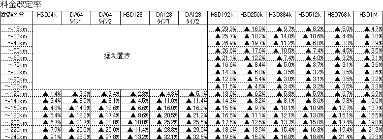 藦