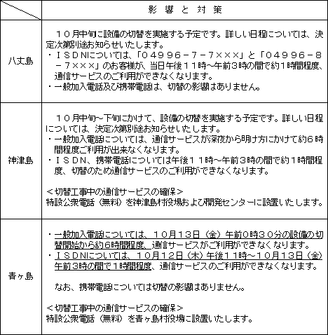 eƑ΍