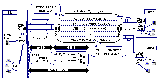 pC[W