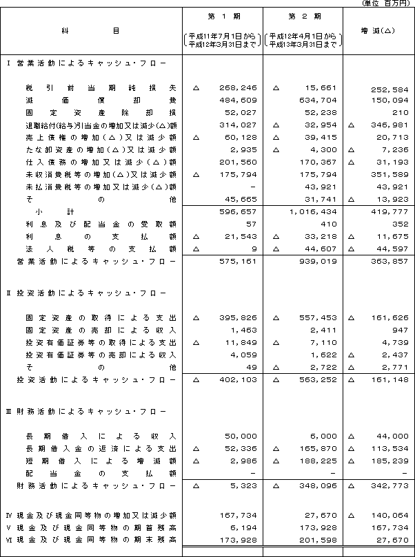 rLbVEt[vZ