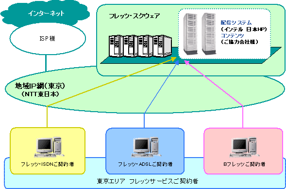 ʎQ@gCATv}