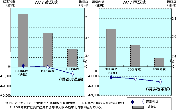 mss̎xi\vOj