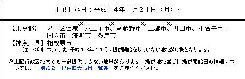 平成14年1月10日(木)午前9時受付開始の提供拡大地域および提供開始日