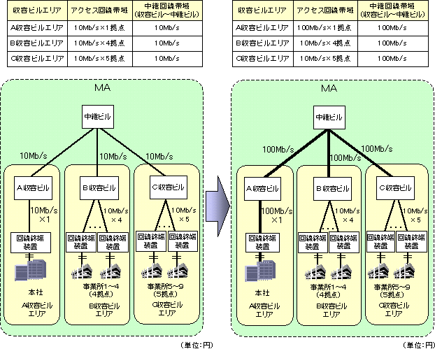 iQljX[p[Chk`mT[rX̌zvZ