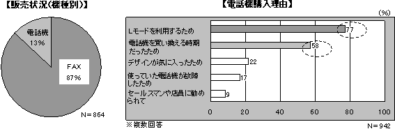 ̔󋵁i@ʁj^db@wR