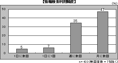 񌟍ppx