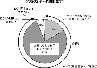 L[hpӌ