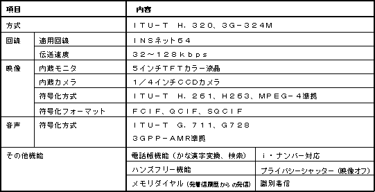 主な仕様